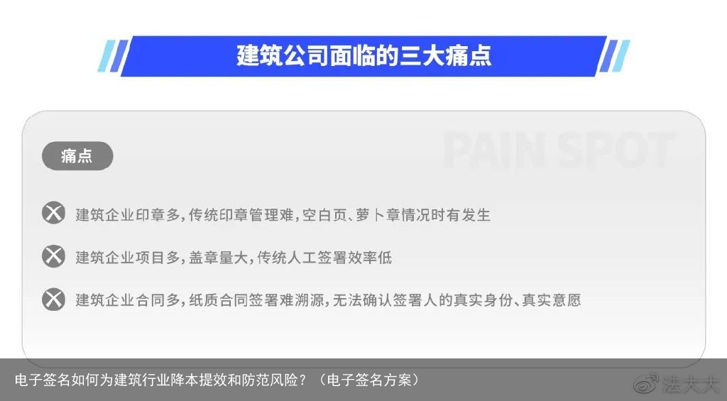 电子签名如何为建筑行业降本提效和防范风险？（电子签名方案）