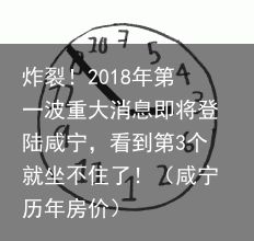 炸裂！2018年第一波重大消息即将登陆咸宁，看到第3个就坐不住了！（咸宁历年房价）