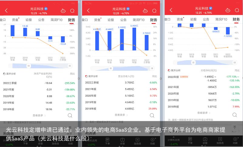 光云科技定增申请已通过：业内领先的电商SaaS企业，基于电子商务平台为电商商家提供SaaS产品（光云科技是什么股）