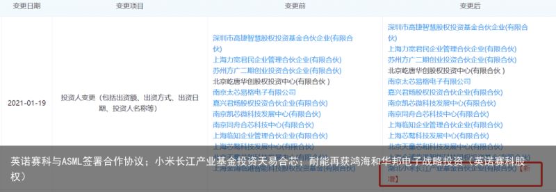 英诺赛科与ASML签署合作协议；小米长江产业基金投资天易合芯；耐能再获鸿海和华邦电子战略投资（英诺赛科股权）