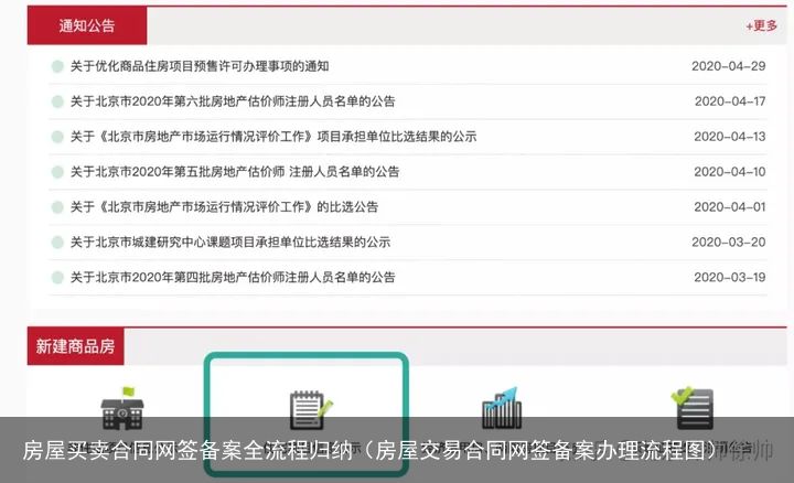 房屋买卖合同网签备案全流程归纳（房屋交易合同网签备案办理流程图）