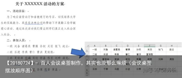 【20180724】- 百人会议桌签制作，其实也没那么麻烦（会议桌签摆放顺序图）