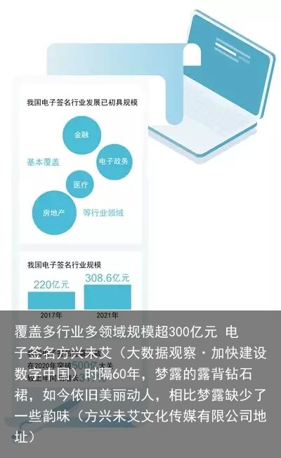 覆盖多行业多领域规模超300亿元 电子签名方兴未艾（大数据观察·加快建设数字中国）时隔60年，梦露的露背钻石裙，如今依旧美丽动人，相比梦露缺少了一些韵味（方兴未艾文化传媒有限公司地址）