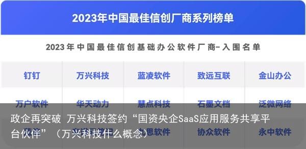 政企再突破 万兴科技签约“国资央企SaaS应用服务共享平台伙伴”（万兴科技什么概念）