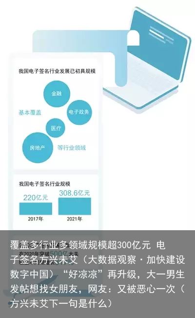 覆盖多行业多领域规模超300亿元 电子签名方兴未艾（大数据观察·加快建设数字中国）“好凉凉”再升级，大一男生发帖想找女朋友，网友：又被恶心一次（方兴未艾下一句是什么）