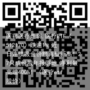 医药医疗走弱,医疗ETF（512170）跌逾1%,近日连续吸金份额再登新高！27只成份股年报落地,净利最高增400%！（医疗etf股价）