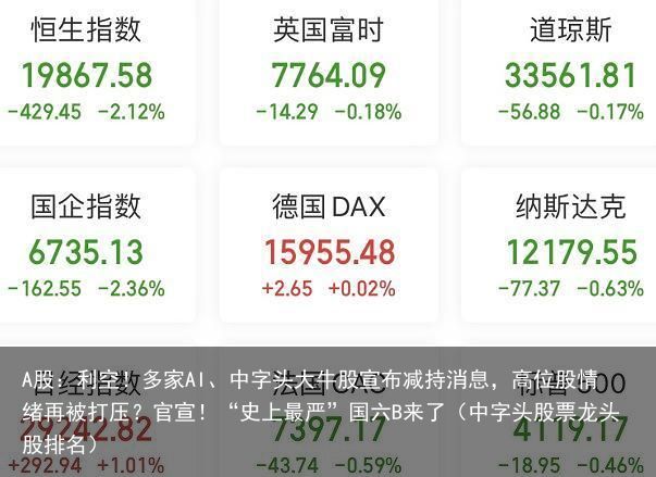 A股：利空！多家AI、中字头大牛股宣布减持消息，高位股情绪再被打压？官宣！“史上最严”国六B来了（中字头股票龙头股排名）