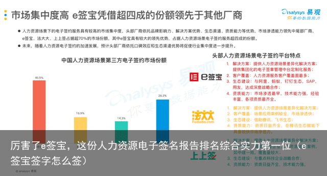 厉害了e签宝，这份人力资源电子签名报告排名综合实力第一位（e签宝签字怎么签）