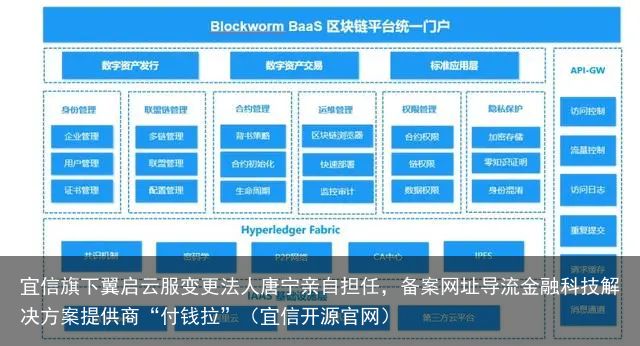 宜信旗下翼启云服变更法人唐宁亲自担任，备案网址导流金融科技解决方案提供商“付钱拉”（宜信开源官网）