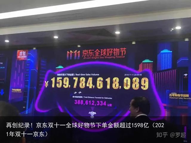 再创纪录！京东双十一全球好物节下单金额超过1598亿（2021年双十一京东）