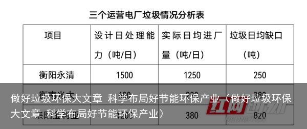 做好垃圾环保大文章 科学布局好节能环保产业（做好垃圾环保大文章 科学布局好节能环保产业）