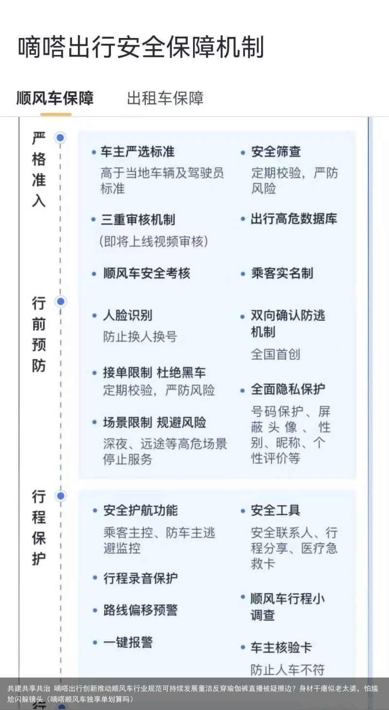 共建共享共治 嘀嗒出行创新推动顺风车行业规范可持续发展董洁反穿瑜伽裤直播被疑擦边？身材干瘪似老太婆，怕尴尬闪躲镜头（嘀嗒顺风车独享单划算吗）