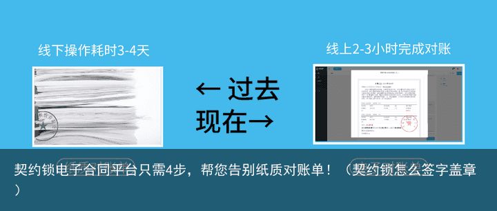 契约锁电子合同平台只需4步，帮您告别纸质对账单！（契约锁怎么签字盖章）