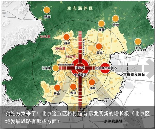 实施方案来了！北京这五区将打造首都发展新的增长极（北京区域发展战略有哪些方面）