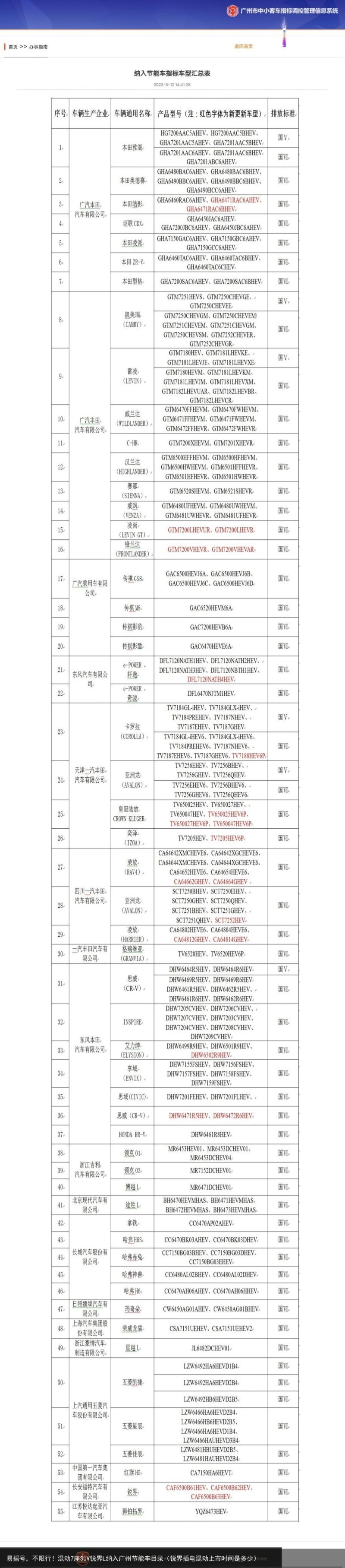 易摇号，不限行！混动7座SUV锐界L纳入广州节能车目录（锐界插电混动上市时间是多少）