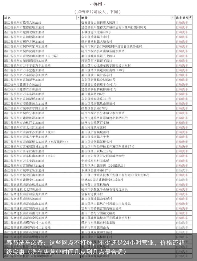 春节洗车必备：这些网点不打烊，不少还是24小时营业，价格还超级实惠（洗车店营业时