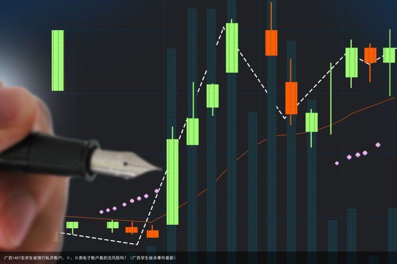 广西1457名学生被银行私开账户，Ⅱ、Ⅲ类电子账户真的没风险吗？（广西学生被杀事件最新）