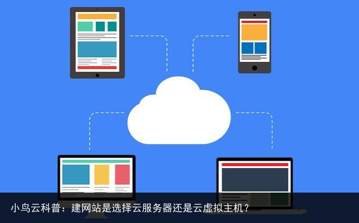 小鸟云科普：建网站是选择云服务器还是云虚拟主机？