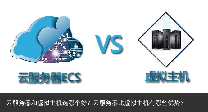 云服务器和虚拟主机选哪个好？云服务器比虚拟主机有哪些优势？