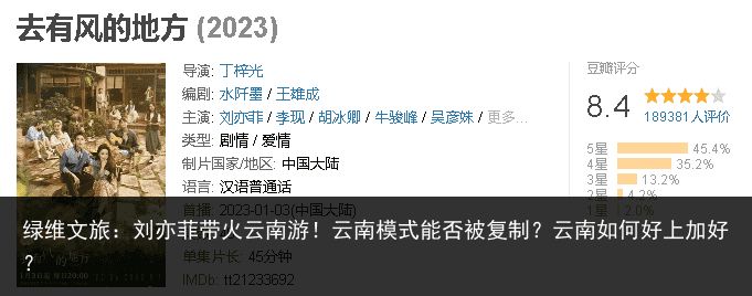 绿维文旅：刘亦菲带火云南游！云南模式能否被复制？云南如何好上加好？