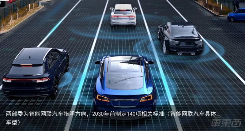 两部委为智能网联汽车指明方向，2030年前制定140项相关标准（智能网联汽车具体