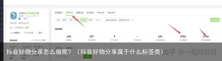抖音好物分享怎么做呢？（抖音好物分享属于什么标签类）