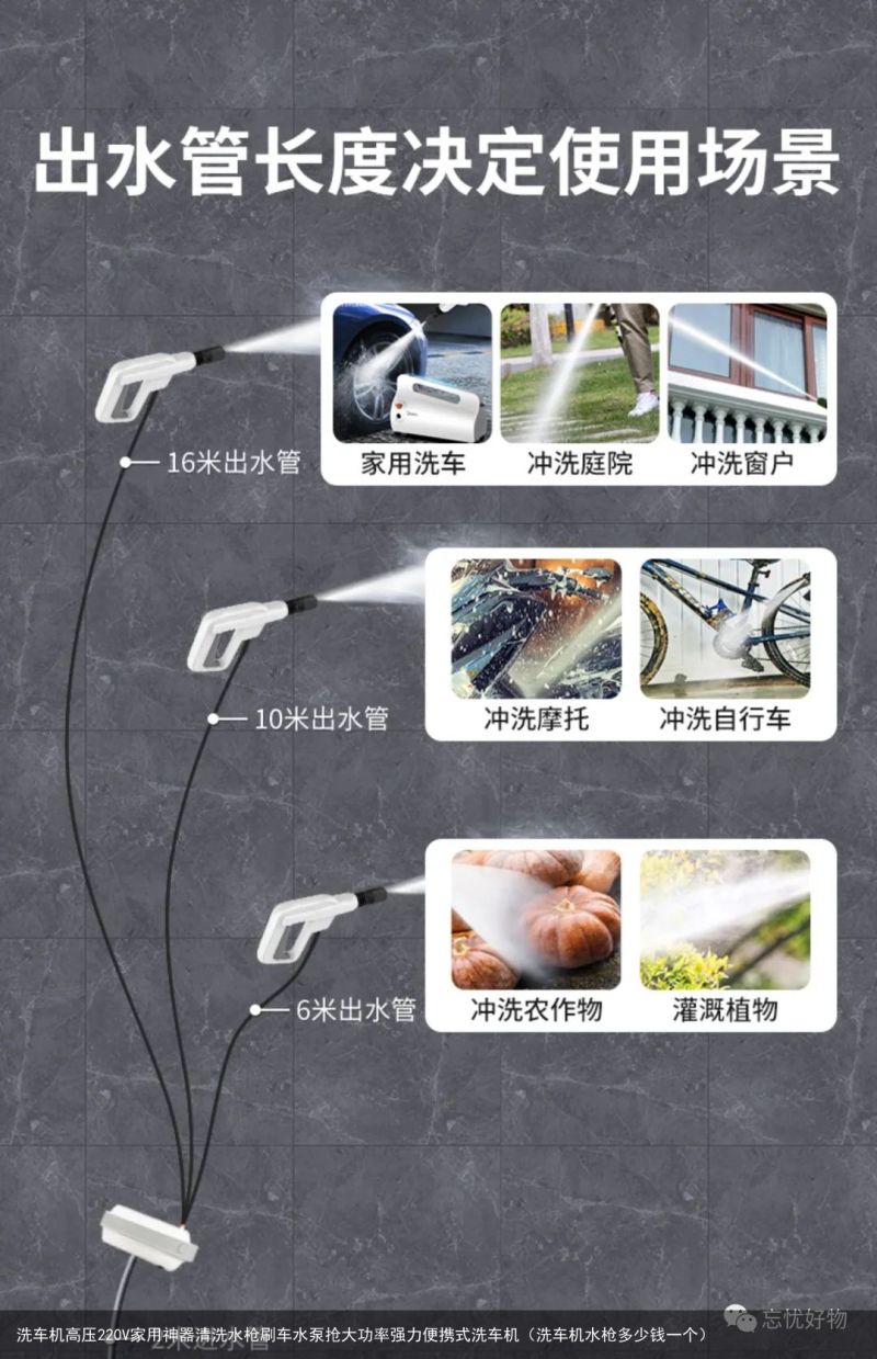 洗车机高压220V家用神器清洗水枪刷车水泵抢大功率强力便携式洗车机（洗车机水枪多