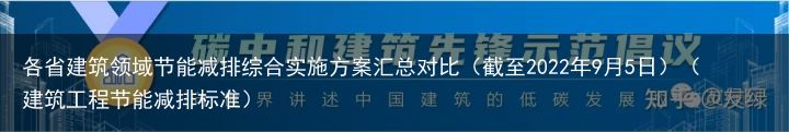 各省建筑领域节能减排综合实施方案汇总对比（截至2022年9月5日）（建筑工程节能减排标准）