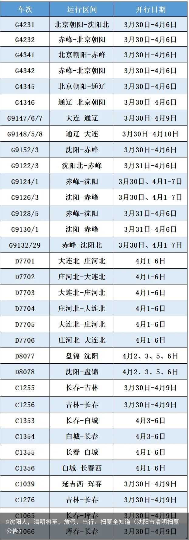 @沈阳人，清明将至，放假、出行、扫墓全知道（沈阳市清明扫墓公告）