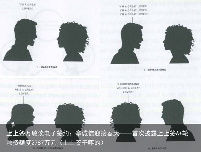 上上签万敏谈电子签约：拿诚信迎接春天——首次披露上上签A+轮融资额度2787万元（上上签干嘛的）