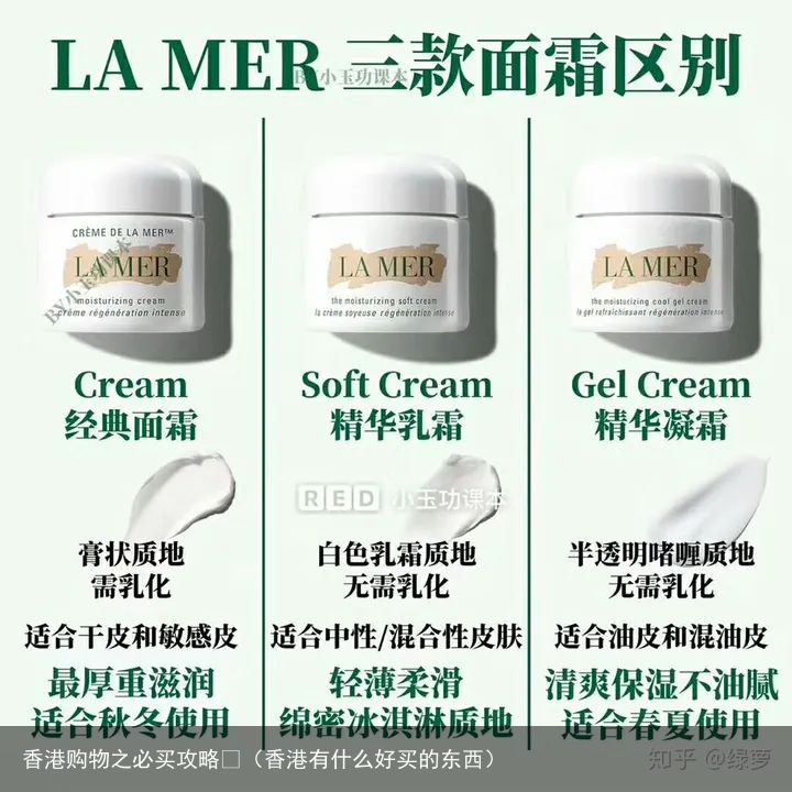 香港购物之必买攻略