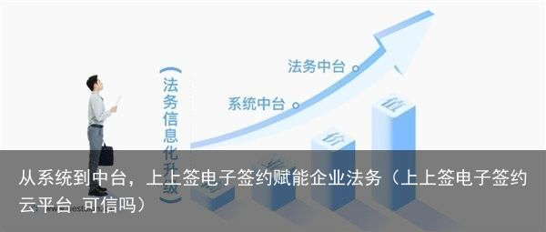 从系统到中台，上上签电子签约赋能企业法务（上上签电子签约云平台 可信吗）