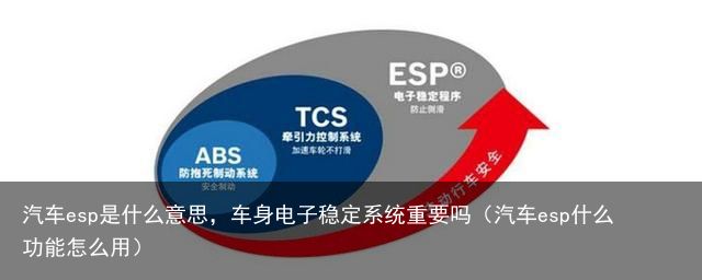 汽车esp是什么意思，车身电子稳定系统重要吗（汽车esp什么功能怎么用）