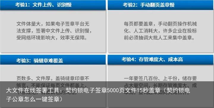 大文件在线签署工具：契约锁电子签章5000页文件15秒盖章（契约锁电子公章怎么一键签章）