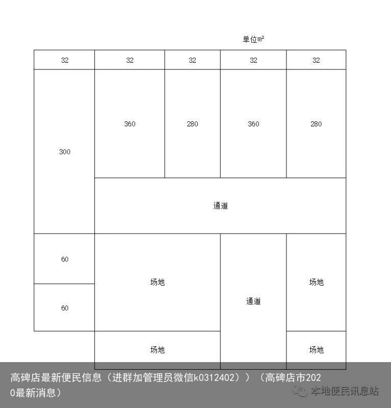 高碑店最新便民信息（进群加管理员微信k0312402））（高碑店市2020最新消息）