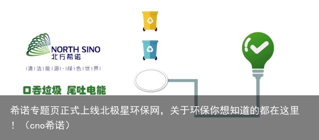 希诺专题页正式上线北极星环保网，关于环保你想知道的都在这里！（cno希诺）