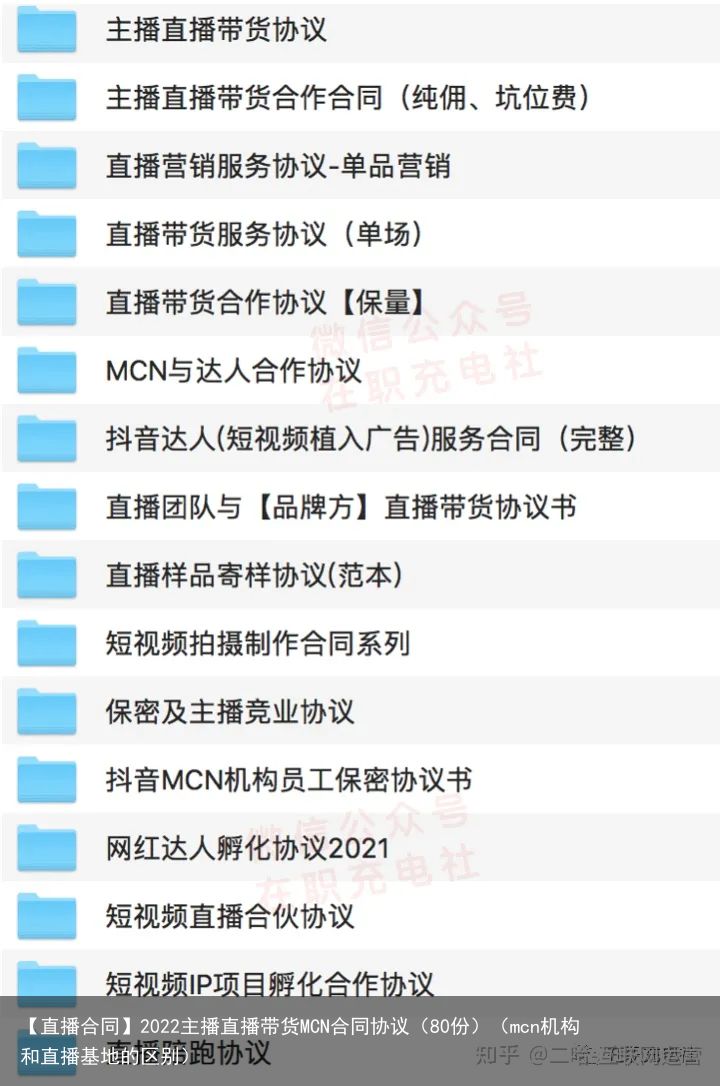 【直播合同】2022主播直播带货MCN合同协议（80份）（mcn机构和直播基地的区别）
