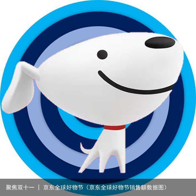 聚焦双十一 | 京东全球好物节（京东全球好物节销售额数据图）