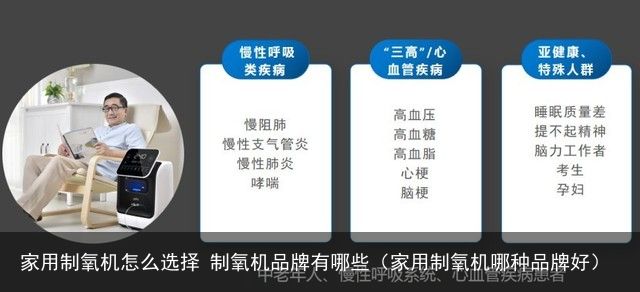家用制氧机怎么选择 制氧机品牌有哪些（家用制氧机哪种品牌好）