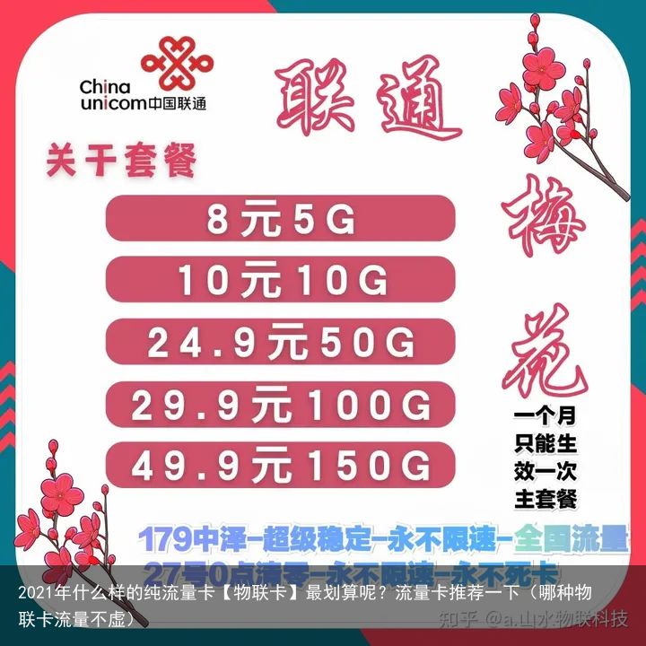 2021年什么样的纯流量卡【物联卡】最划算呢？流量卡推荐一下（哪种物联卡流量不虚