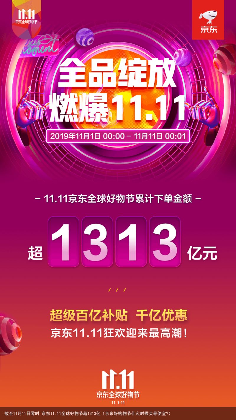 截至11月11日零时 京东11.11全球好物节超1313亿（京东好购物节什么时候