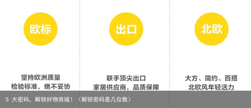 5 大密码，解锁好物商城！（解锁密码是几位数）