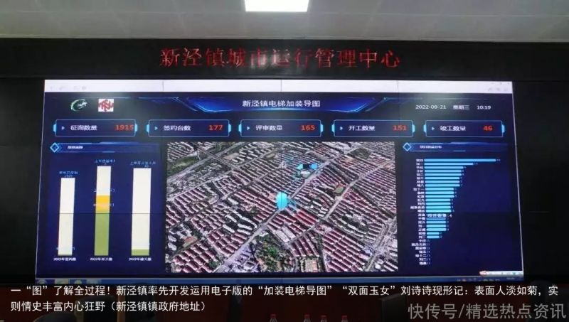 一“图”了解全过程！新泾镇率先开发运用电子版的“加装电梯导图”“双面玉女”刘诗诗现形记：表面人淡如菊，实则情史丰富内心狂野（新泾镇镇政府地址）