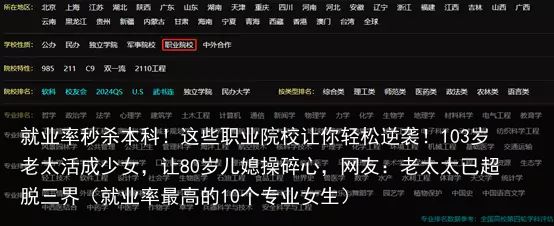 就业率秒杀本科！这些职业院校让你轻松逆袭！103岁老太活成少女，让80岁儿媳操碎
