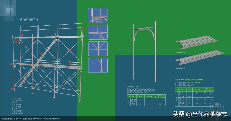 福建金正丰金属工业有限公司：坚守生命安全 助力节能环保（漳州正丰食品有限公司）