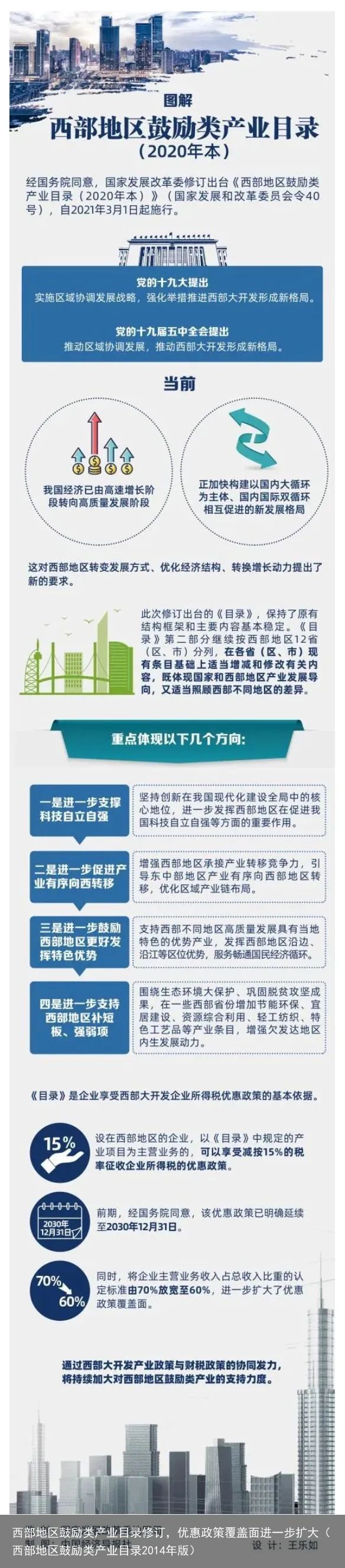 西部地区鼓励类产业目录修订，优惠政策覆盖面进一步扩大（西部地区鼓励类产业目录2014年版）