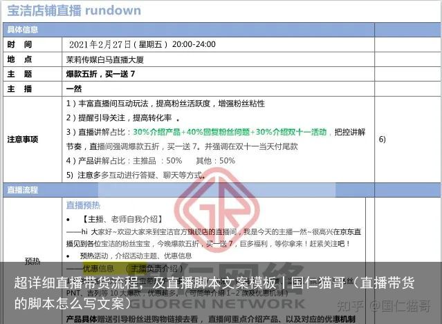 超详细直播带货流程，及直播脚本文案模板丨国仁猫哥（直播带货的脚本怎么写文案）