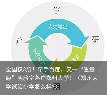 全国仅3所！牵手百度，又一“重量级”实验室落户郑州大学！（郑州大学试验小学怎么样?）