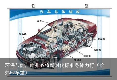 环保节能，哈弗H9将新时代标准身体力行（哈弗h9车重）