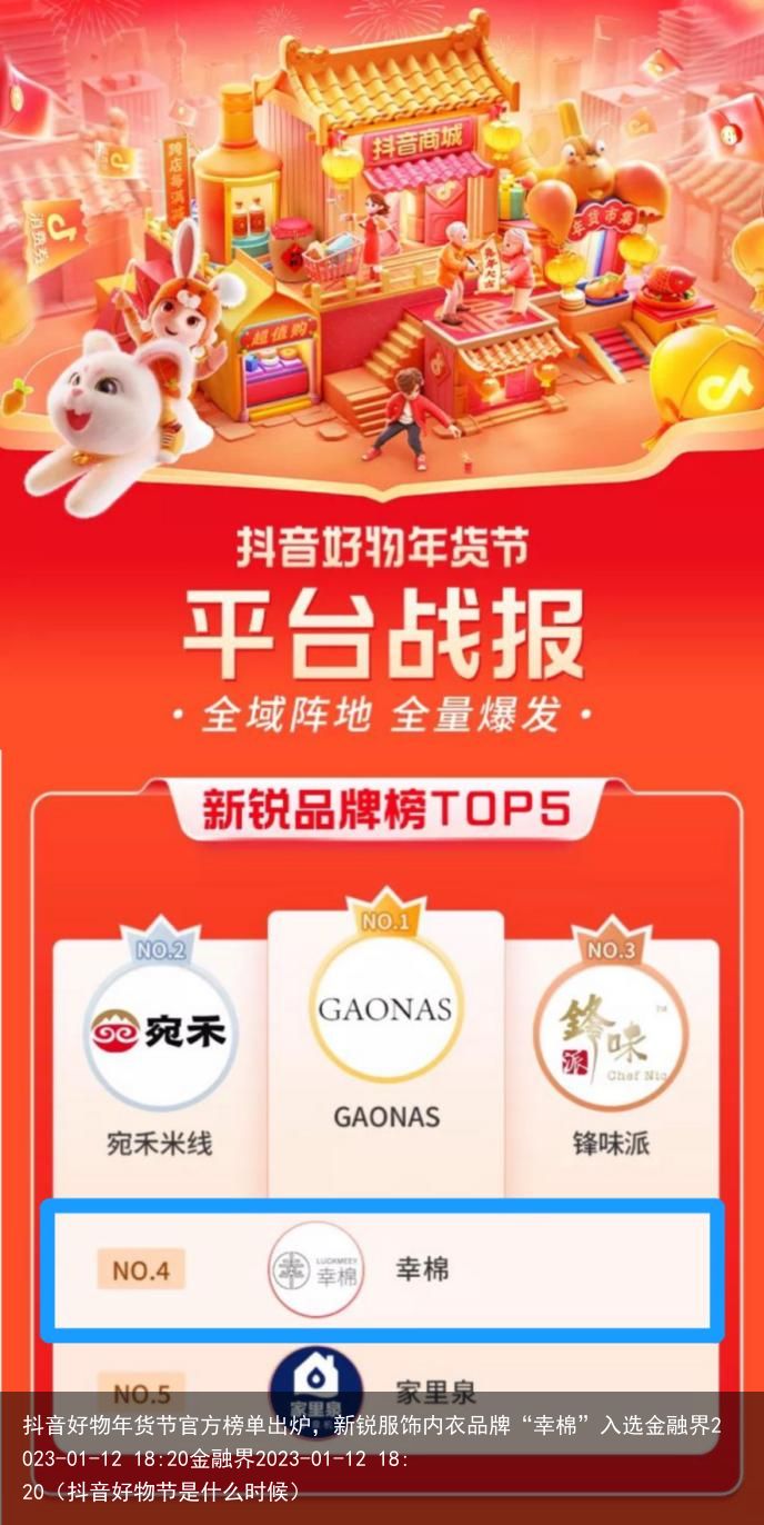 抖音好物年货节官方榜单出炉，新锐服饰内衣品牌“幸棉”入选金融界2023-01-1